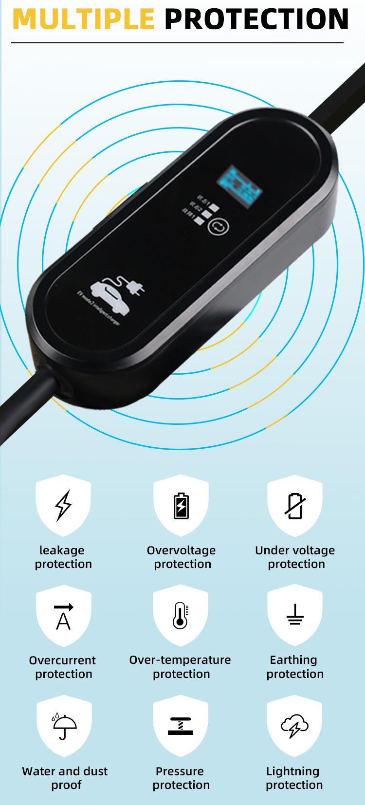Condition Interface Charging Power Stations Portable 7KW Type 2 Electric Car Fast Charger with Adjustable 32A Max Current