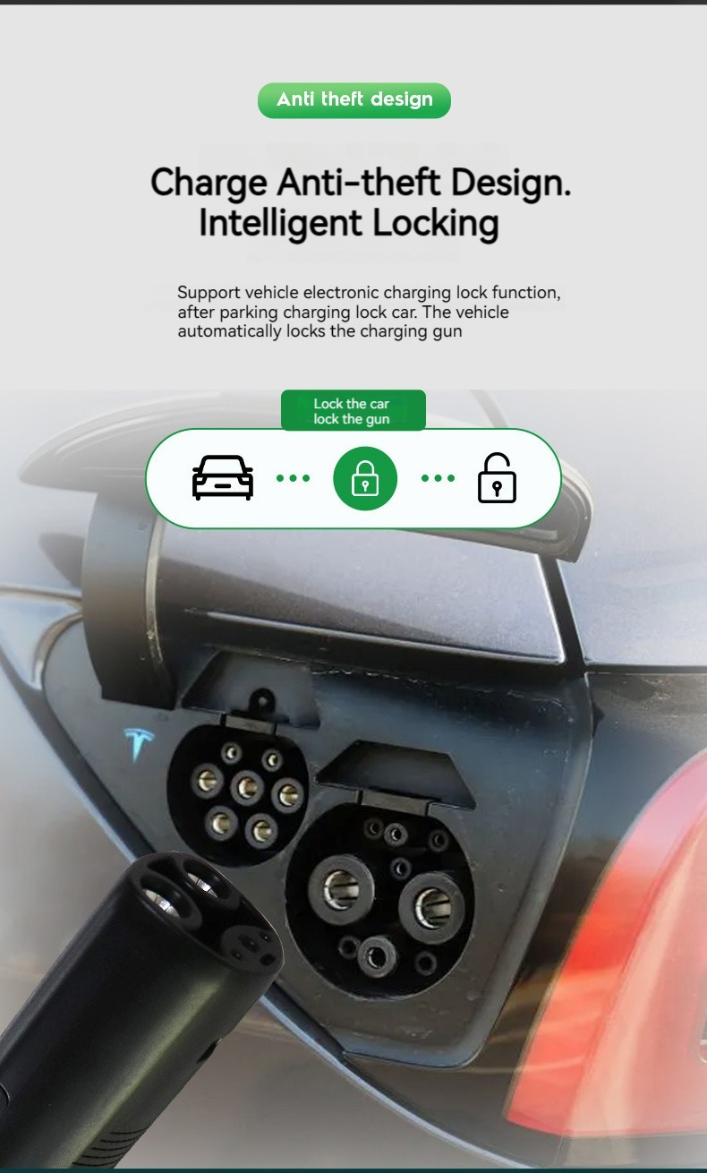 16A Fast AC Car Charger for Tesla 3.5kW to 11kW EV Charging Station Purpose Replace/Repair Security Overvoltage Protection