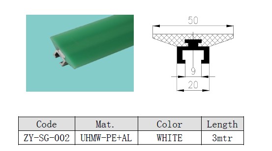 conveyor components conceyor side guards conveyor spare parts