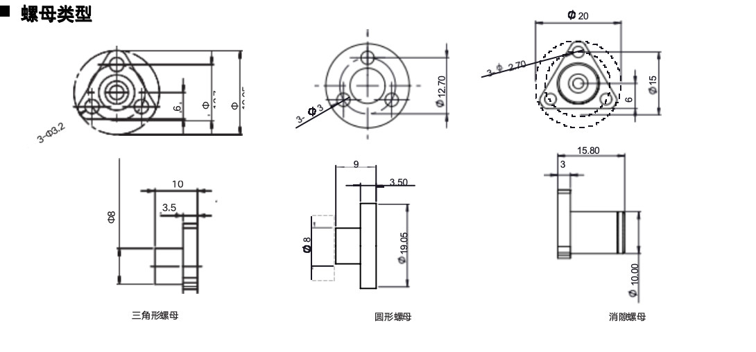 High-Precision 28mm Linear Motor with Dynamic Thrust Curve for Smooth and Accurate Stepper Motion Control