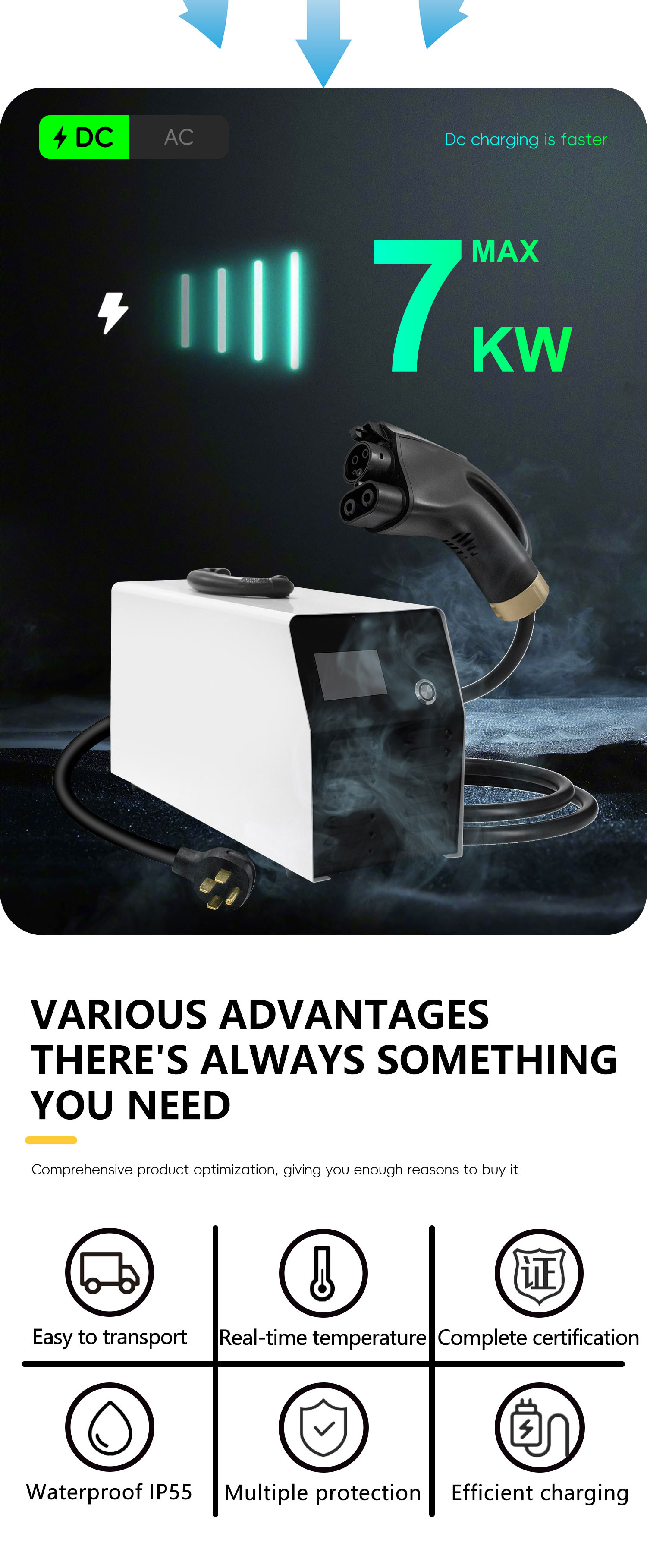 Fast Charger Electric Vehicles Car Charger Station by E-mingze Portable Movable 7kw with Undervoltage protection