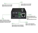 1000 Mbps Fiber Optic Transceiver Media conversion STP Supporting AC 220V