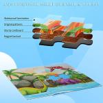 Dinosaur Wooden Magnetic Puzzles For Toddlers 3 5 6 Year Olds 2 - 20 Pieces