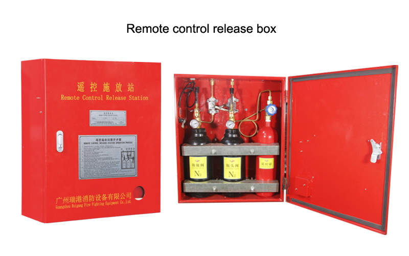 Efficient and Safe Marine CO2 Fire Extinguishers — Protecting Your Vessel and Crew Safety