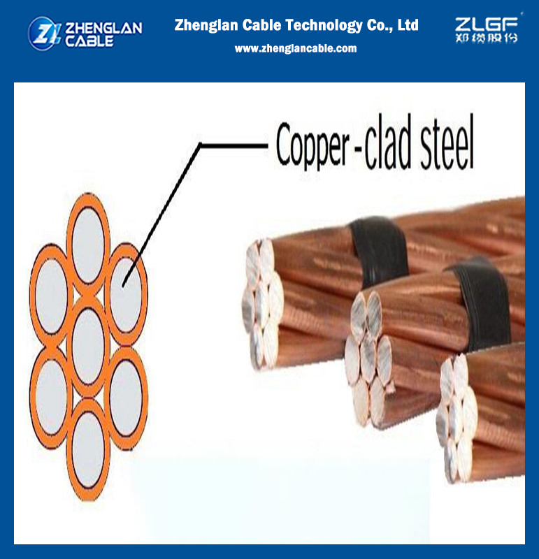 30% Conductivity Copper Clad Steel Conductor Weld CCS Overhead Transmission Line