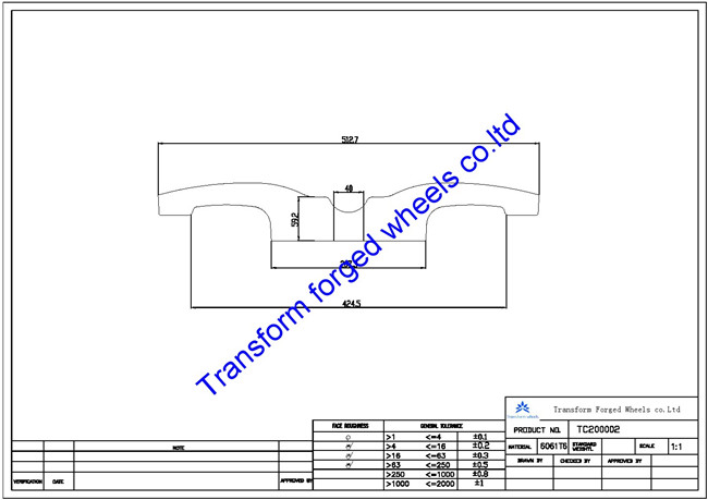 TC200002 20 inch forged center disk blanks