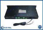 SNMP Environmental Monitoring Unit