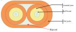 Indoor Flat Duplex 900µM Fiber Optic Cable