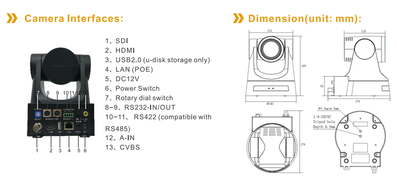 1080P60 20X Zoom Video Camera Full HD Lens hdmi, USB,SDI, LAN PTZ Conference Camera