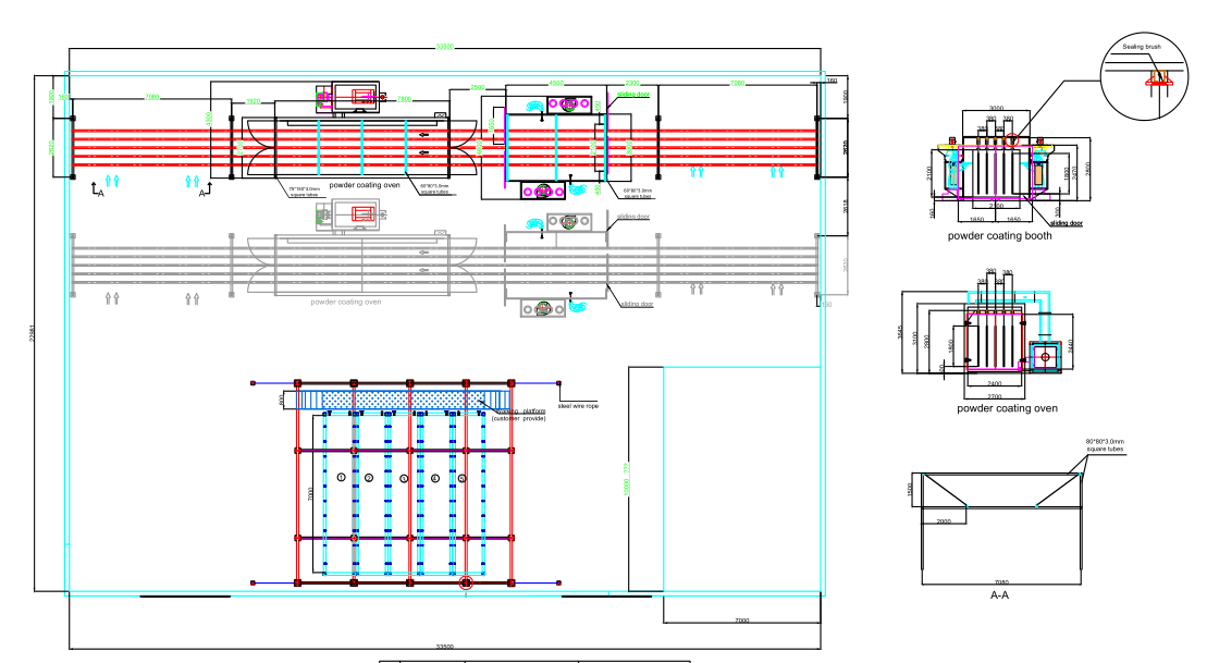 Customized Compact Manual Powder Coating Line Surface Treatment
