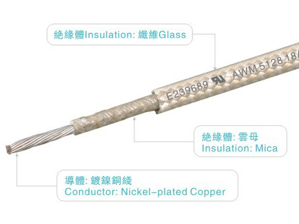 UL5128 300V 450C VW-1 Fiberglass Braided Mica Special Wires And Cables For Home Appliance Heater Industrial Power Lighting