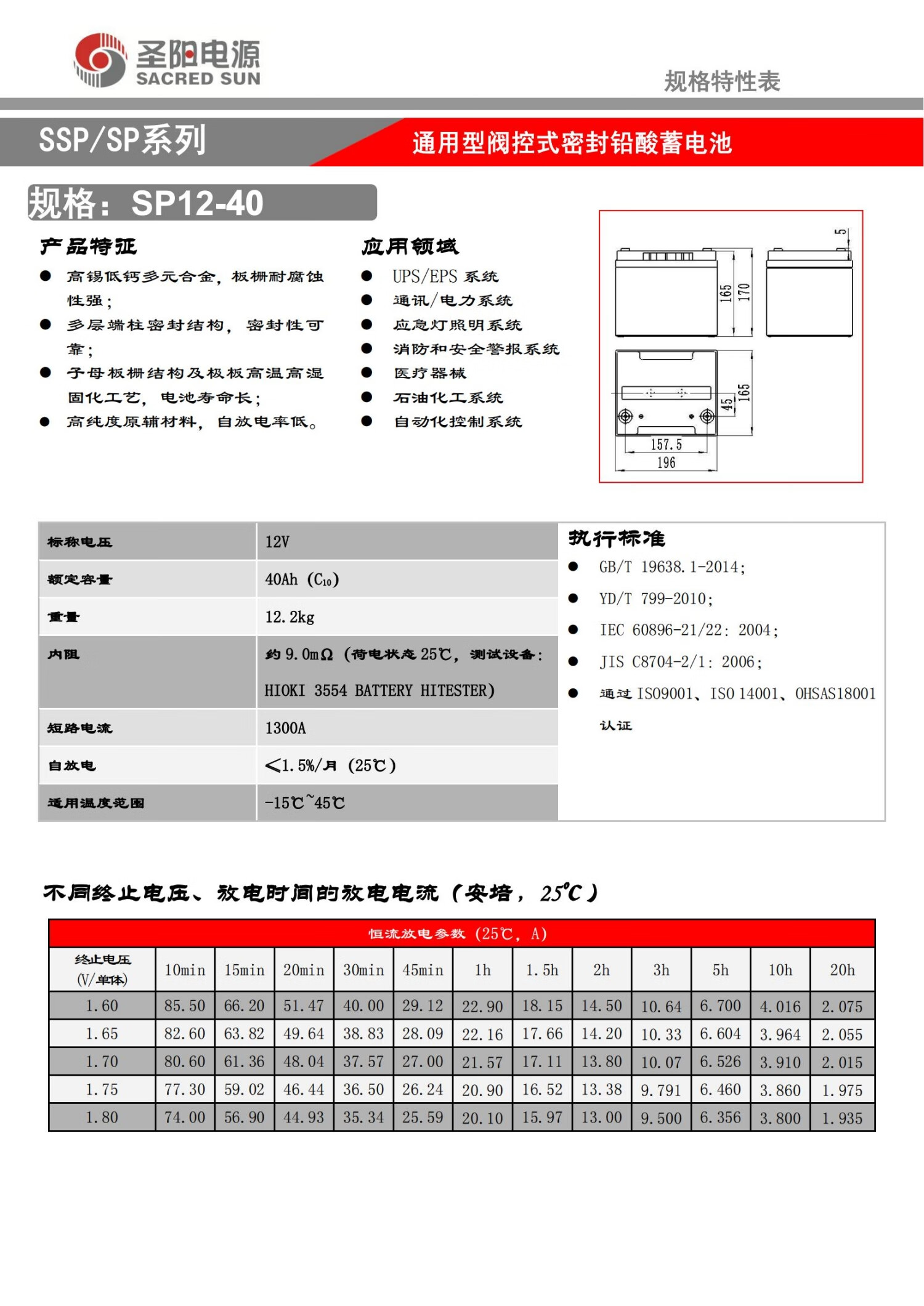 165mm Width Sacred Sun SP12-40 Lead Acid Battery 12V40Ah for Communication System