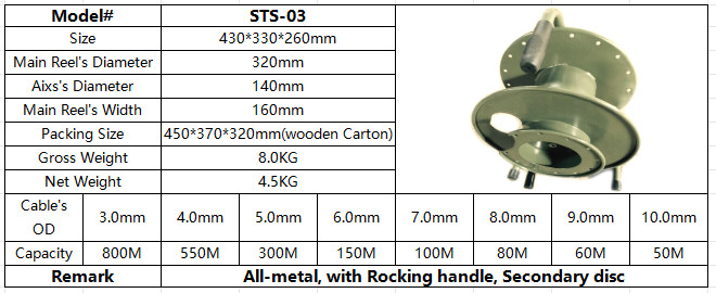 STS-03 All Metal Tactical Multi-Functional Fiber Optic Reel Cable Drum Spool Cart