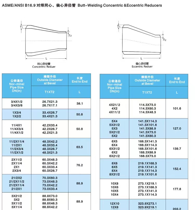 WZ Seamless Stainless Steel 304 316 Cylindrical Shape Butt Welded Reducer in 201 304