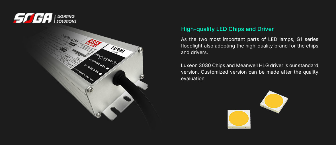 ODM Outdoor LED Stadium Lights Football 200W Long Lifespan Black