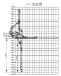 Backhoe Telescopic Dipper Arm For Komatsu Caterpillar CAT320D