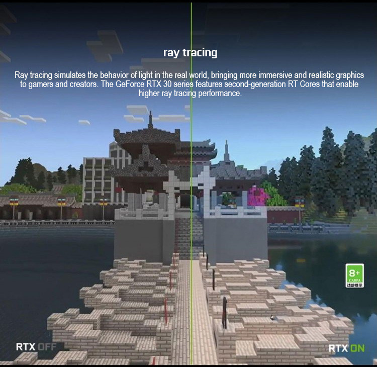 128bit Computer Game Graphics Card GEFORCE RTX 3050 8GB GDDR6 8pin Interface