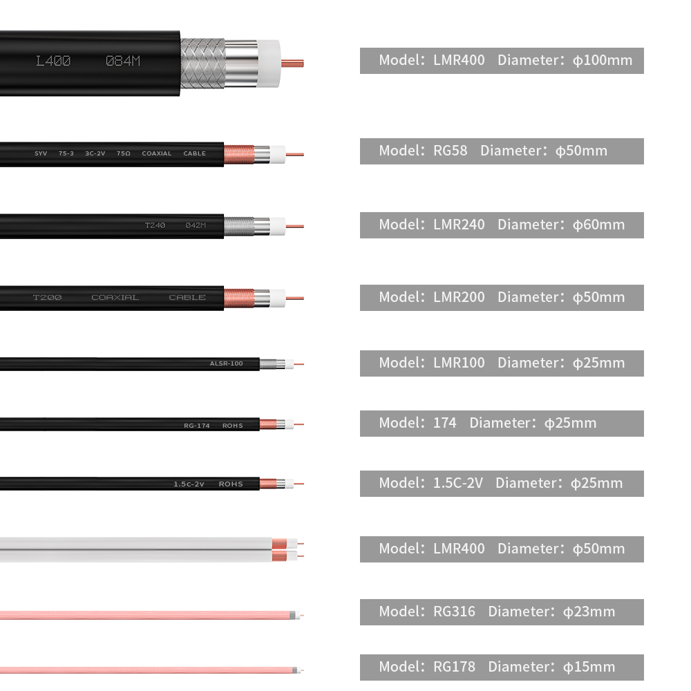 IP68 Waterproof Low Loss RG6 RG58 RG8 Micro RG11 RG174 RJ59 RG59 RF LMR400 RG213 RG6 Coaxial Cable