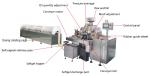 Vitamin Oil High Speed Automatic Softgel Encapsulation Machine