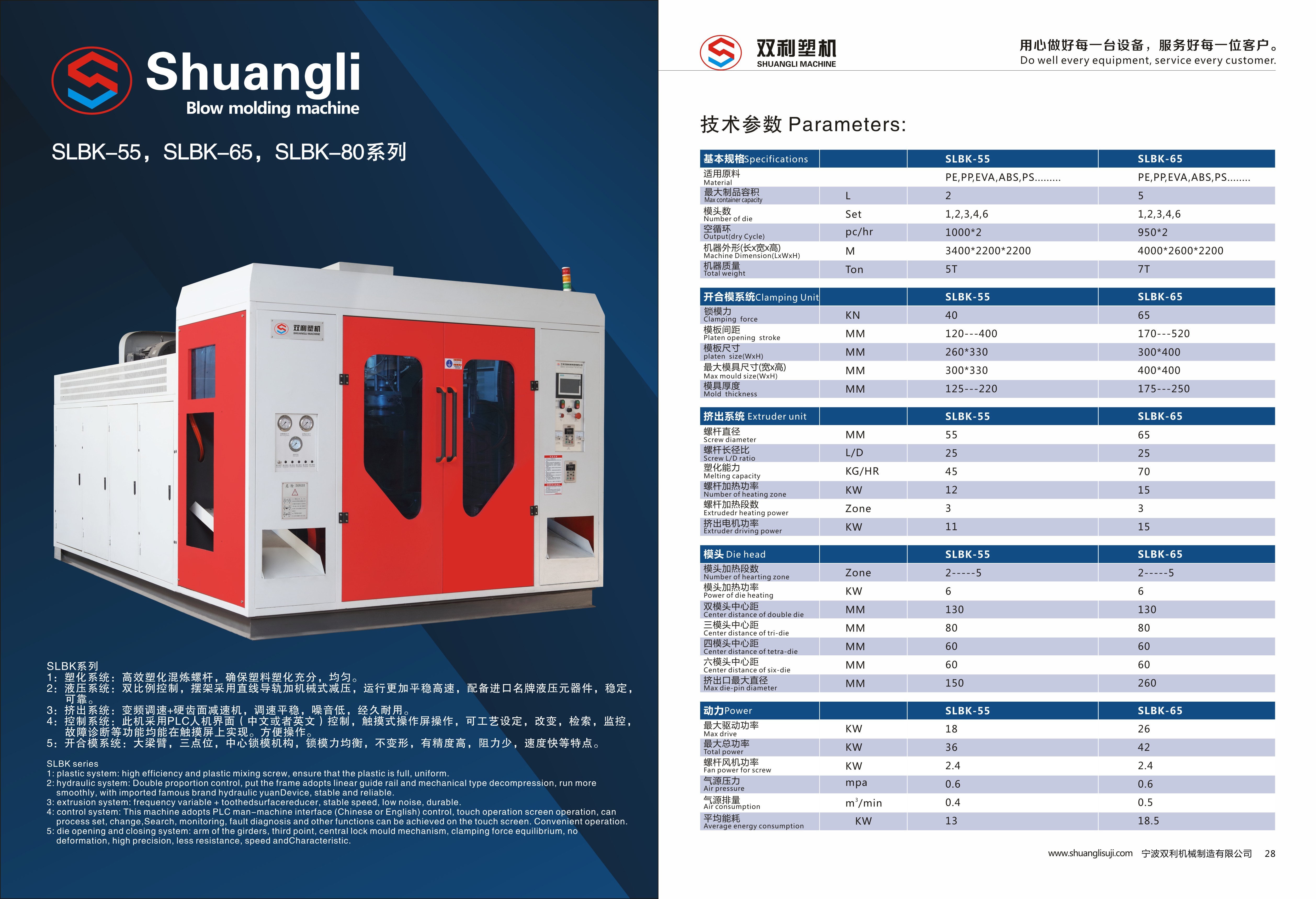 K Series Sea Ball Plastic Extrusion Blow Moulding Machine U Tie Bar Small PET Bottle