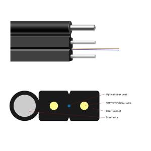 Quality UndergroundFTTH Optical Fiber Cable GJYFCH GJYCH 0.5dB G657a1 wholesale