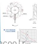 OEM DC Brushless Bracket Cooling Fan 12V 50x50x10mm Frameless