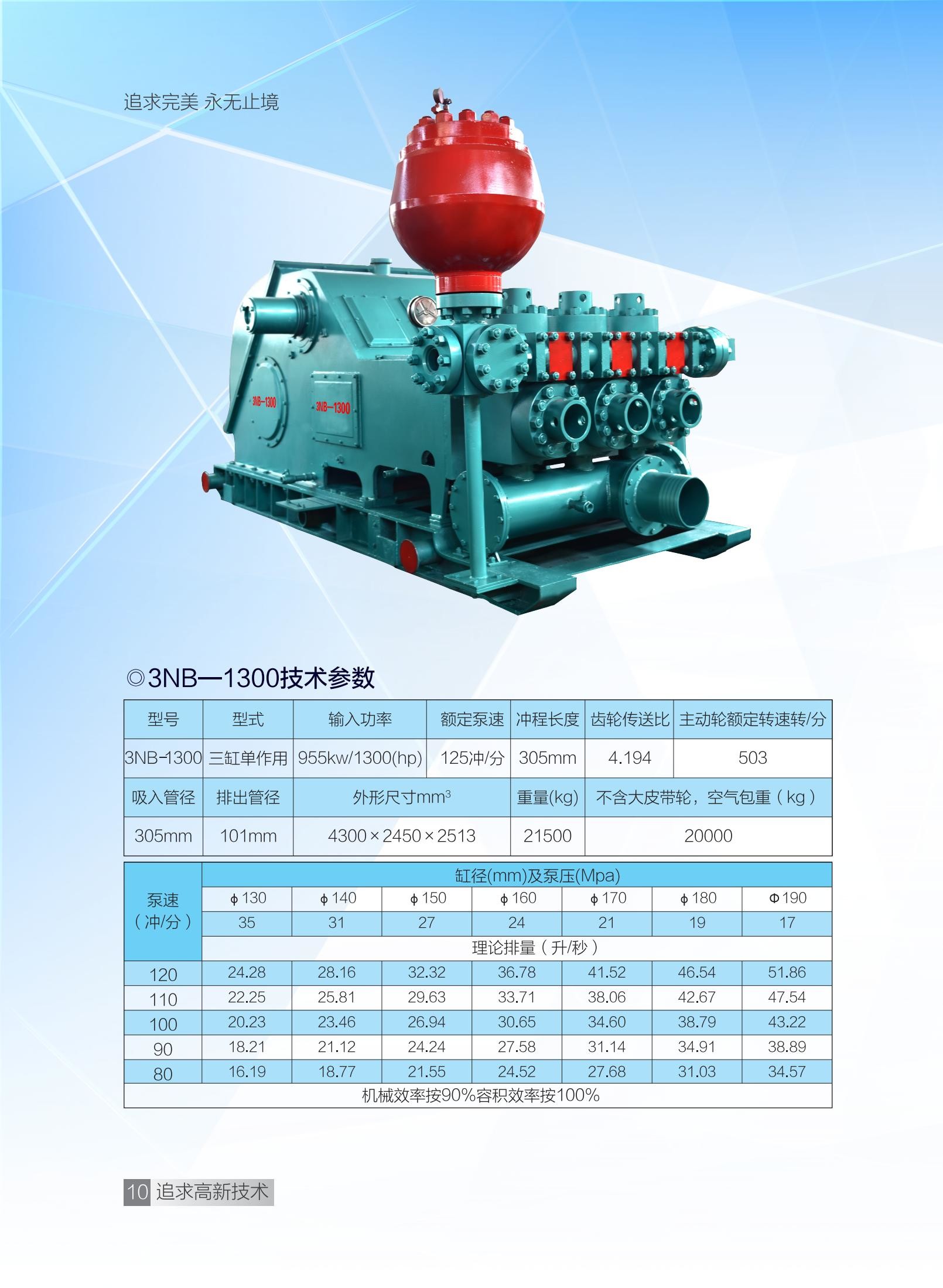 1300hp 3NB Series Triplex Mud Pump Reciprocating Mud Pump