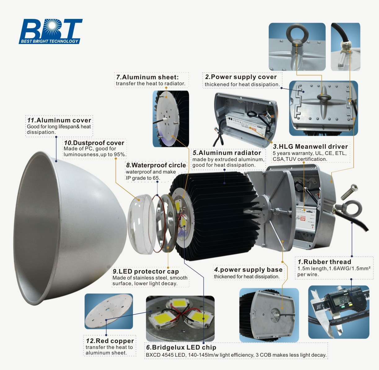 HBG Meanwell driver 180w led high bay lighting with IP 65