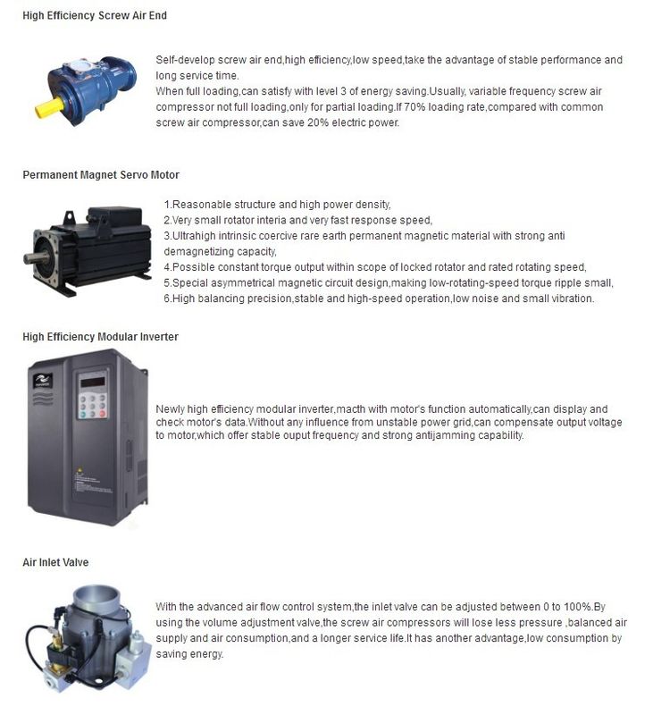 Variable Frequency Drive Two Stage Screw Compressor 45KW Energy Saving