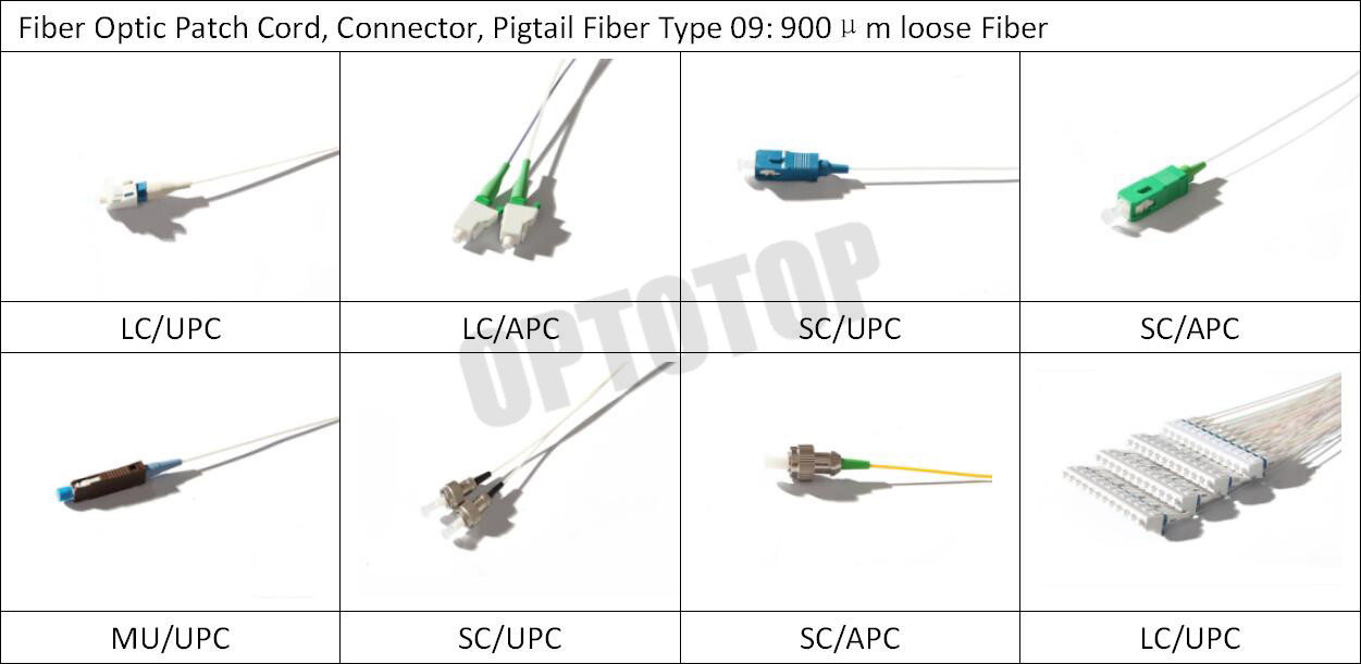 Single Mode Fiber Optic Pigtail 0.9mm With FC / UPC Connector , Plastic Housing