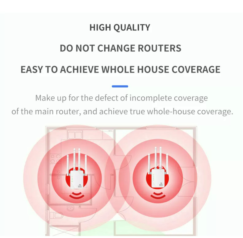Practical Outdoor WiFi Wireless Repeater Heat Dissipation 1200Mbps