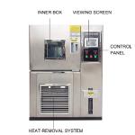 CE Certified Black Garlic Fermenter Machine 80L Energy Saving