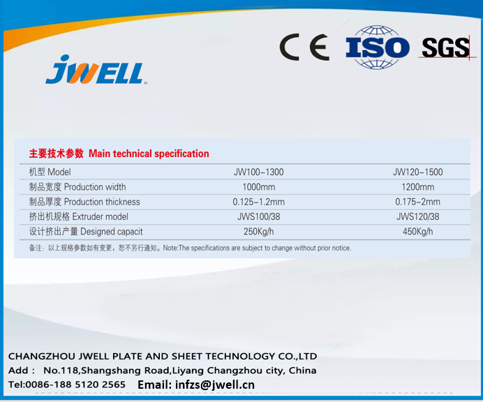 Jwell PMMA sheet extrusion line / PMMA Acrylic sheet extrusion line