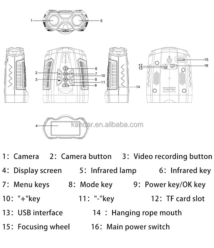 5V/1.0A Power Supply 5D Infrared Night Vision Zoom Binocular with 7-Seed Infrared Filter