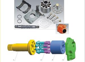 Quality Sauer Pumps PV90R180 wholesale