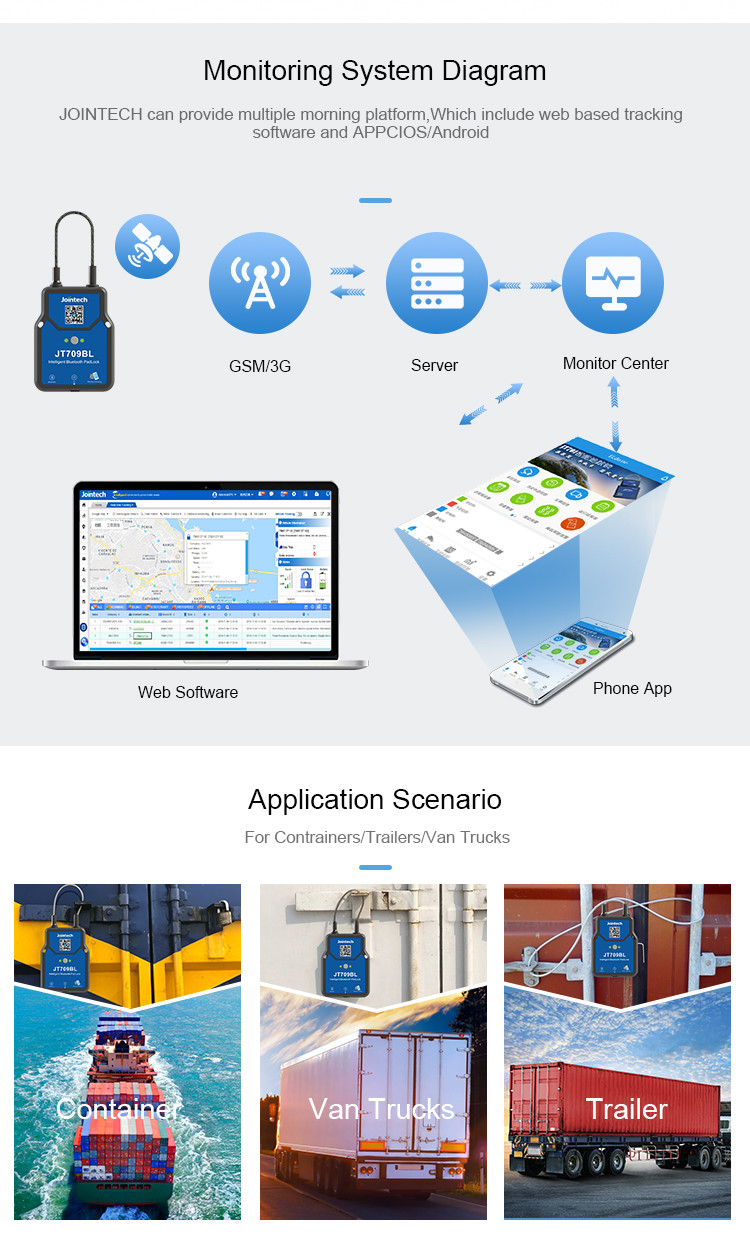 SMS RFID Smart Bluetooth Padlock 100mA GPS Tracking Padlock For Van Truck