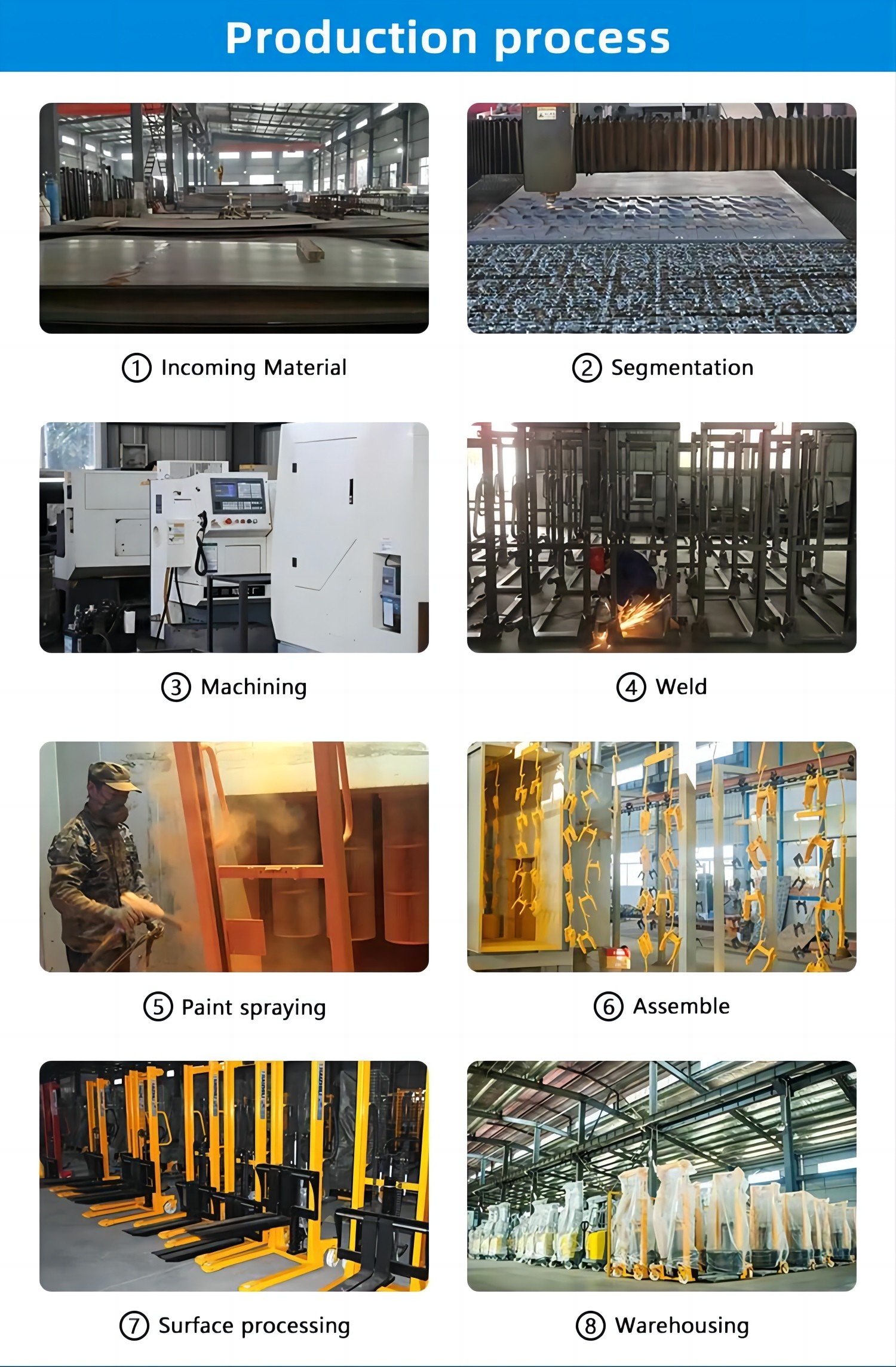 Heavy Duty 1000kgLifting 1m Electric Static Mobile Automatic Lift Tables Portable Scissor Lift Table Trolley
