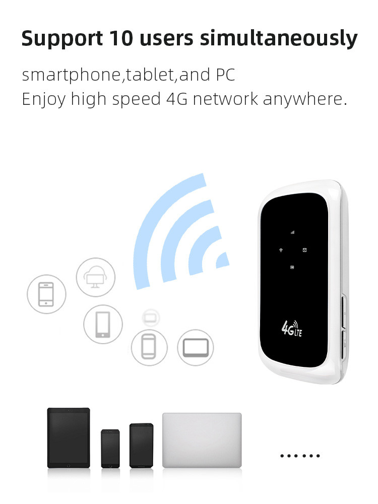 150Mbps 4G Pocket Router