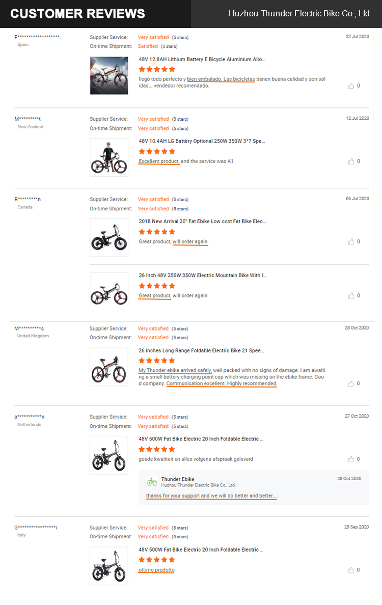 48V 500W Fat Bike Electric 20 Inch Foldable Snow Bike With 48V 15Ah Lithium Battery