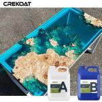 Ultra Clear See Through Epoxy Resin Resulting In Unique Bespoke Creations