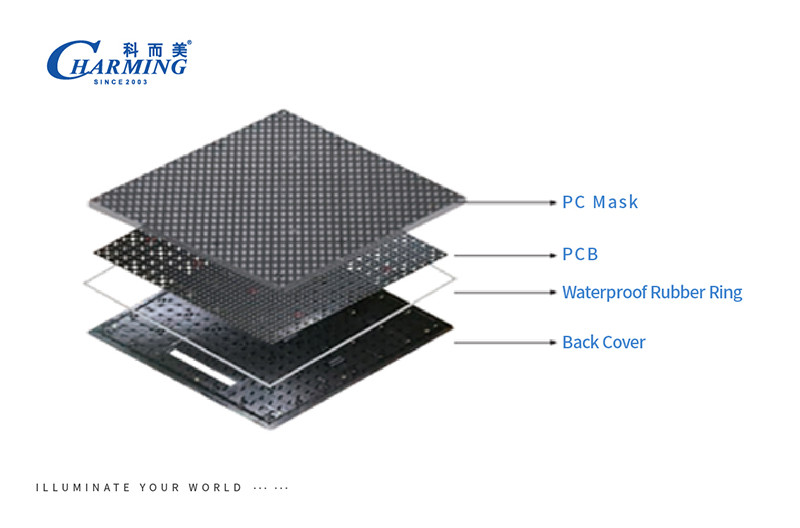 Antiwear IP53 Dance Floor Underground LED Screen Tempered Glass