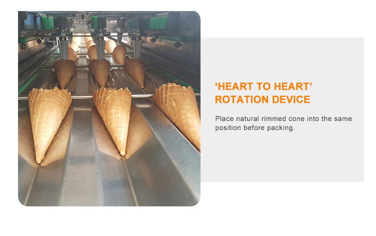 Specialized 1.5KW Digital Display Gourmet Food Machinery For Monaka Wafer Production