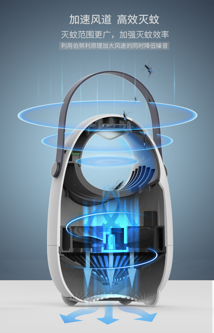2020 new design indoor portable USB LED 9 fan blades electric insect killer electric mosquito