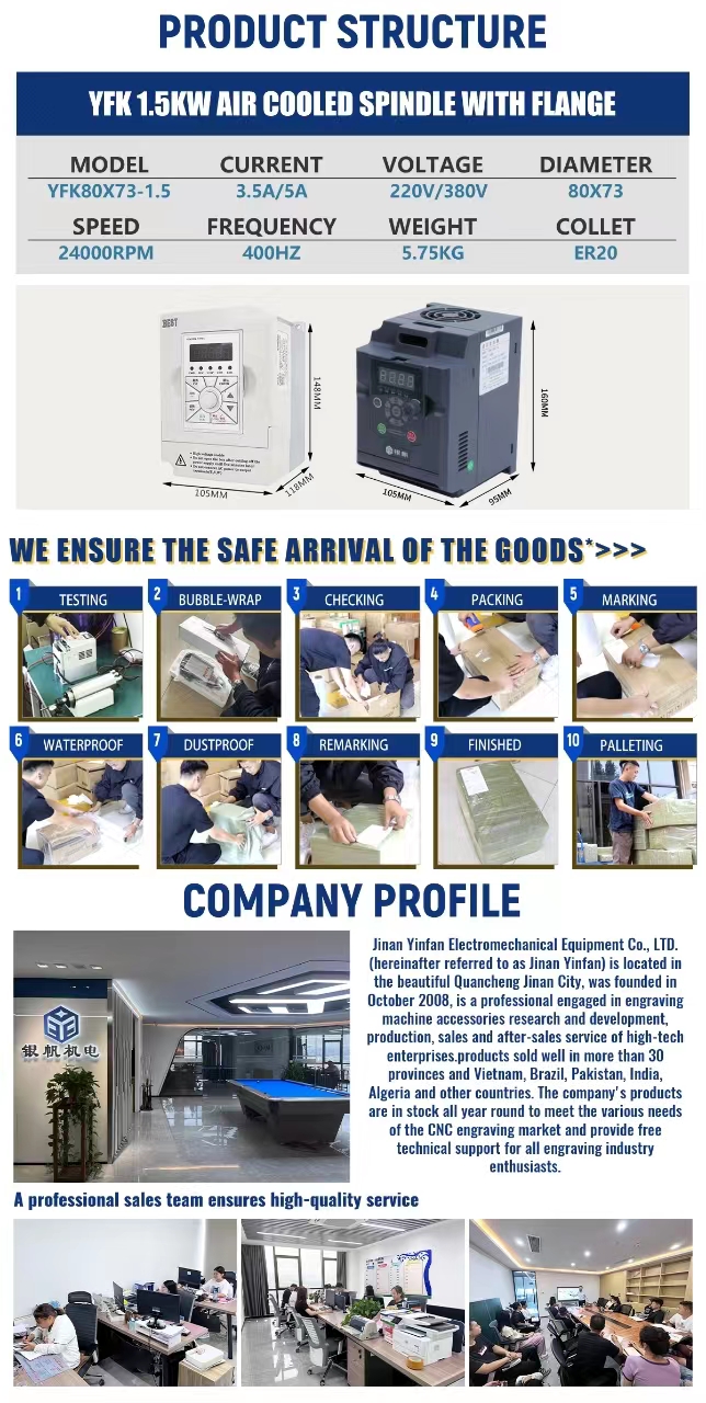 1.5KW Air Cooled Square Spindle CNC Router Machine Kit Motor Drive and Flange Included