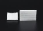 High Stability 95 Alumina Plate For Electric Heater