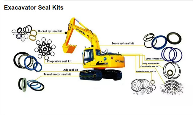 Oil Resistant Excavator Seal Kit 3304 3306 GP Crankshaft Front Seal 9Y9895 Caterpillar