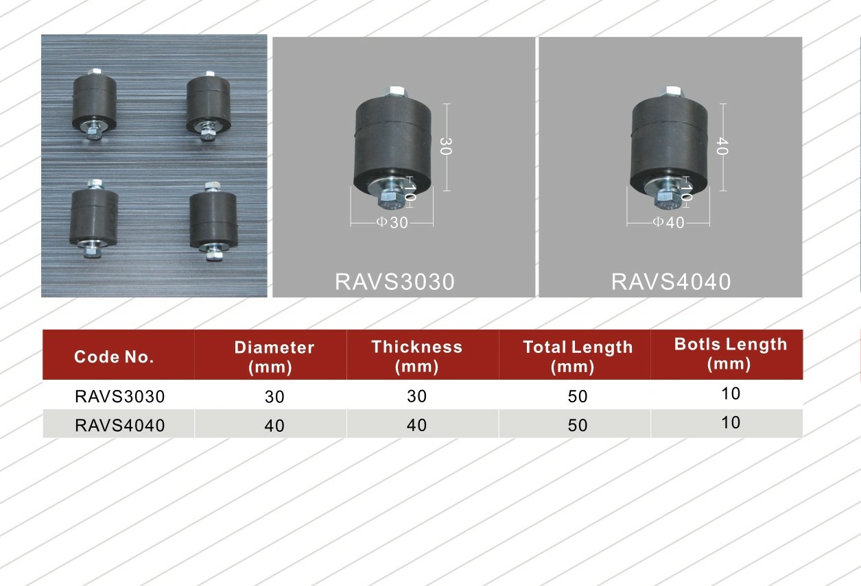 Customized Size Rubber Vibration Dampers for Air Conditioners Nanfeng Process Milling