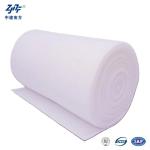 0.3um Air Filter Materials Paper Roll EU5 Merv 9 100-300 Nanofiber Membrane