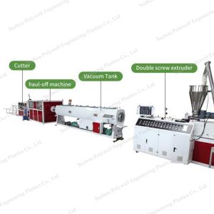 Quality Electrical PVC UPVC Conduit Pipe Making Machine/Extrusion Line wholesale