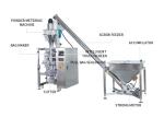 5kg 10kg Chilli Detergent Powder Packing Machine Automatic PLC Control
